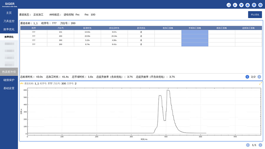 V1.3工件程序优化统计.png