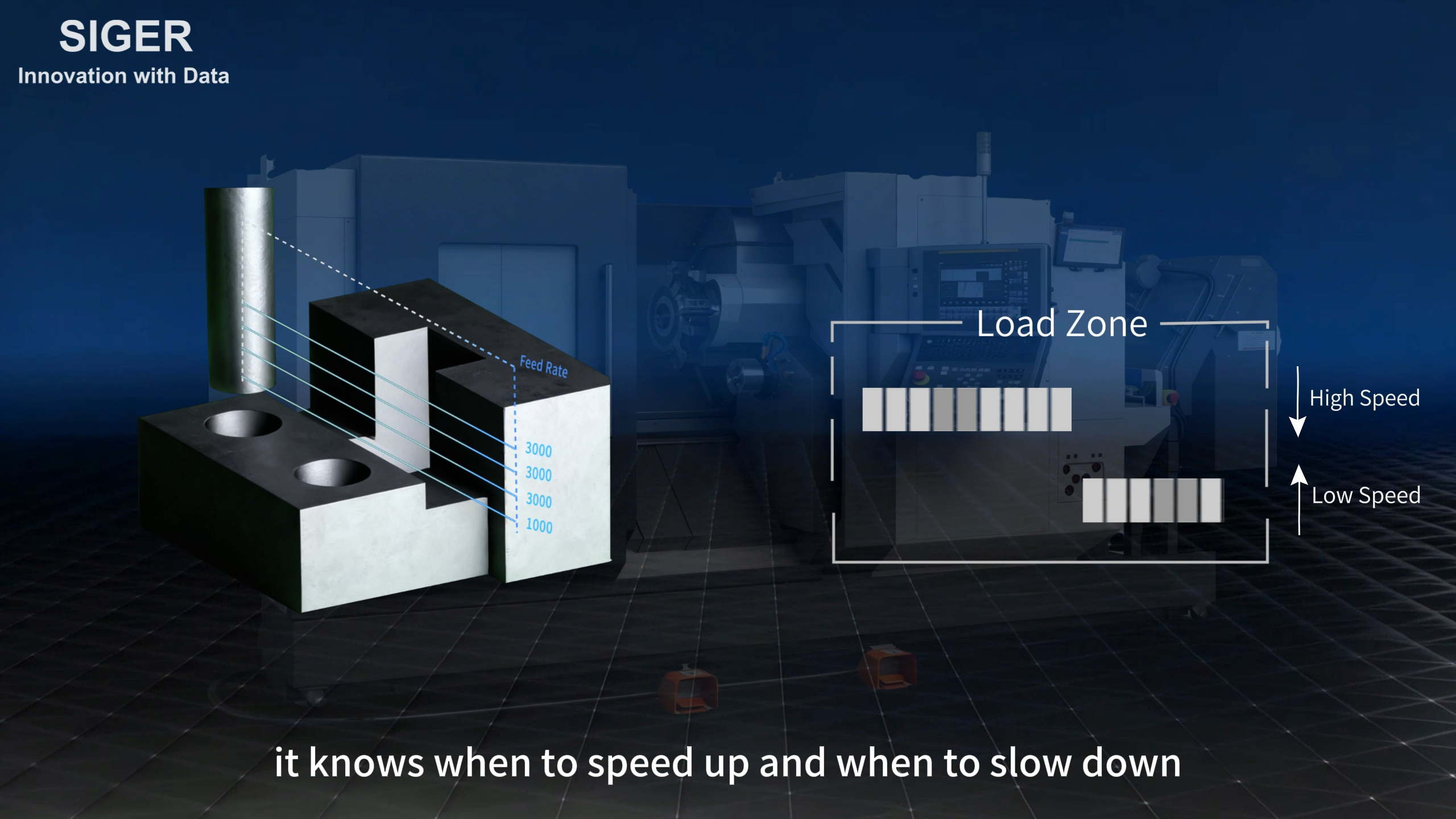 Making Cutting "Intelligently Adapt": Decoding How SIGER Data Uses AI Dynamic Feed to End the Debate Between Machining Efficiency and Chip Marks!