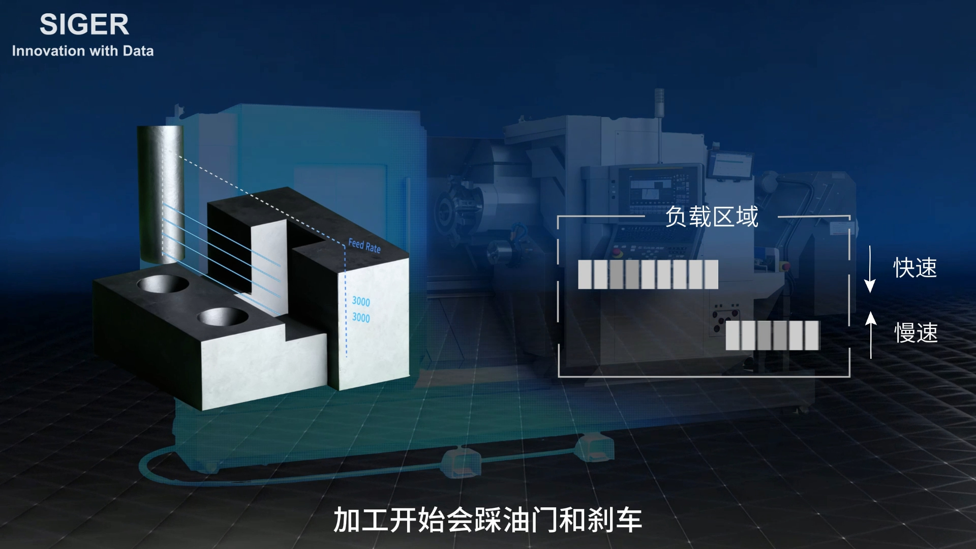让切削“智适应”:解密西格数据如何用AI动态进给终结加工效率与振纹之争!
