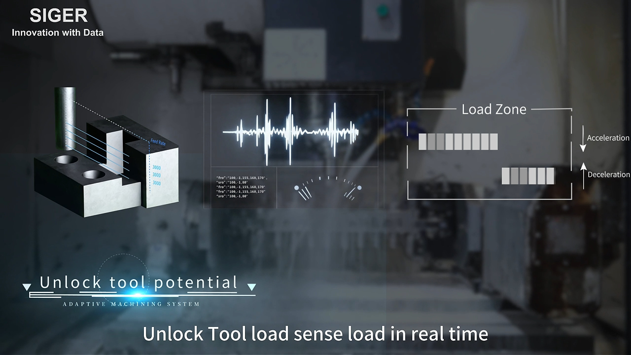 15% Efficiency Improvement in Three Days! Unveiling How SIGER Data's Efficiency Optimization System Enables Traditional Machining Companies to "Smartly" Achieve Efficiency!
