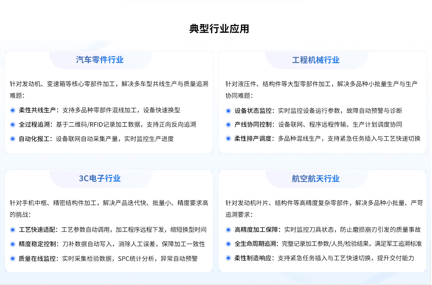 柔性线管理系统典型行业应用.jpg
