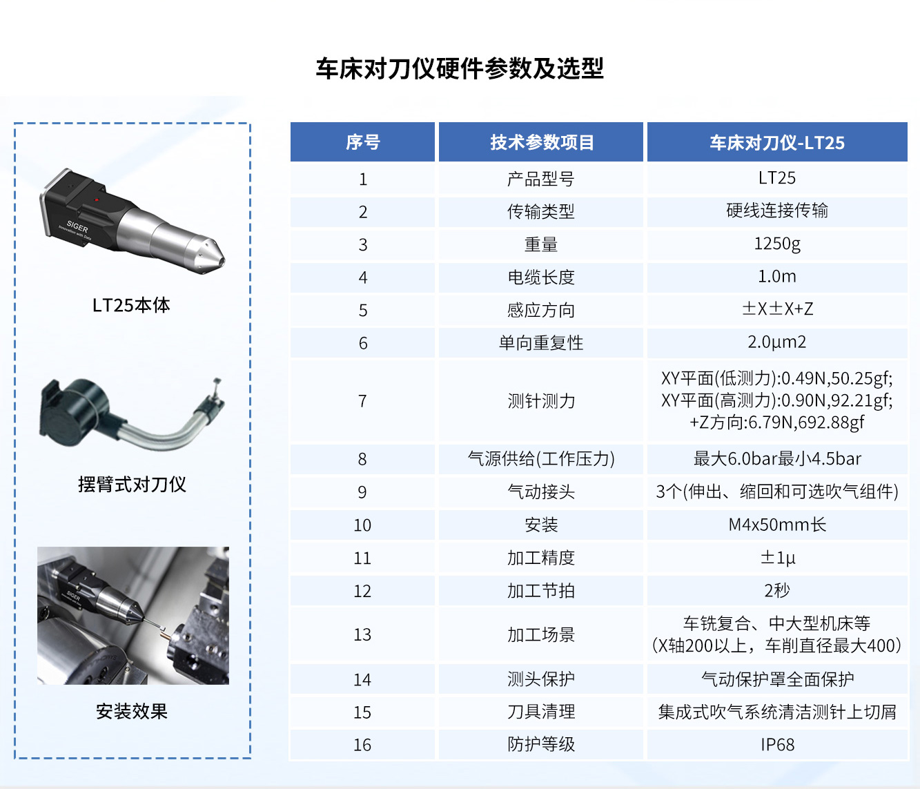 车床对刀仪硬件参数及选型.jpg