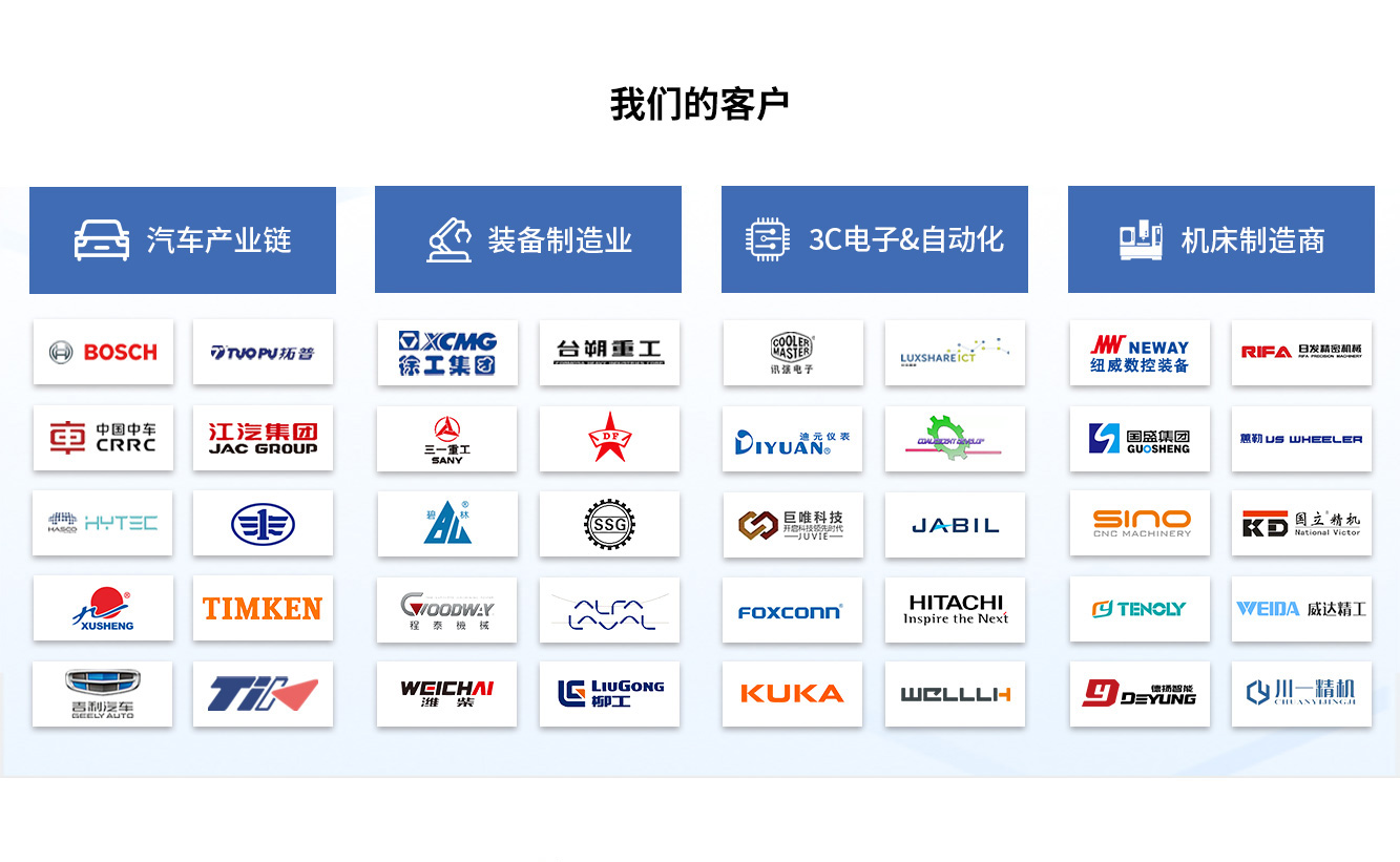 西格数据行业客户.jpg