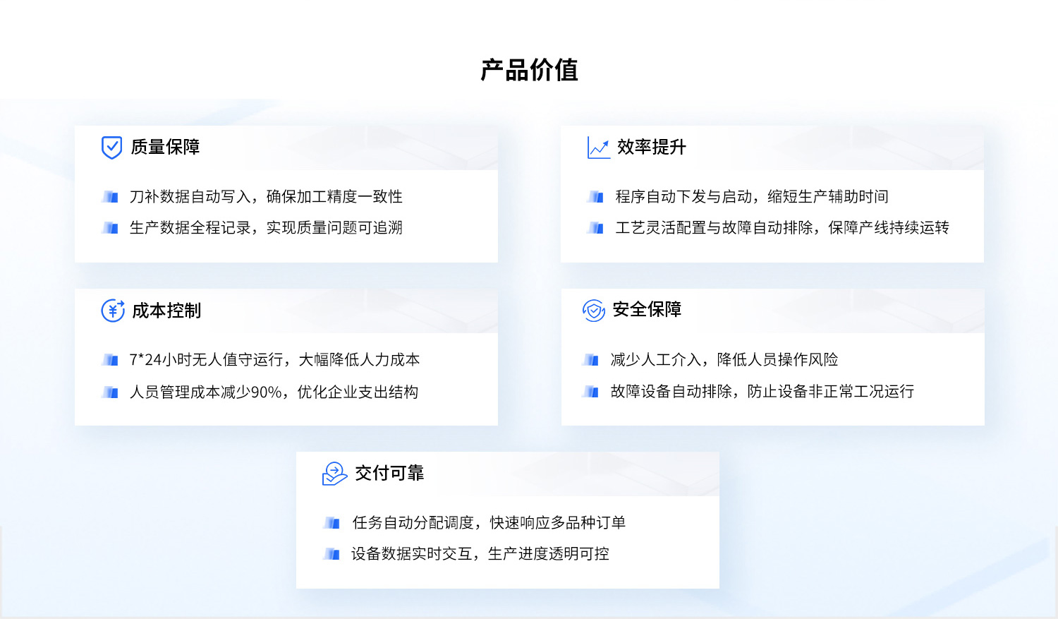 柔性线管理系统产品价值.jpg