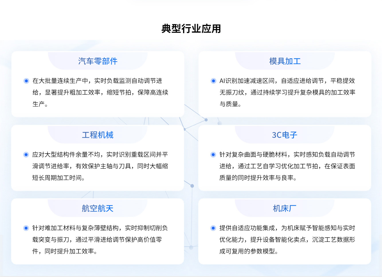 自适应加工系统典型行业应用.jpg