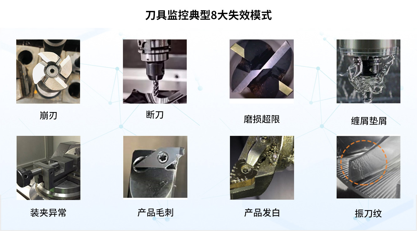 刀具监控典型8大失效模式.jpg