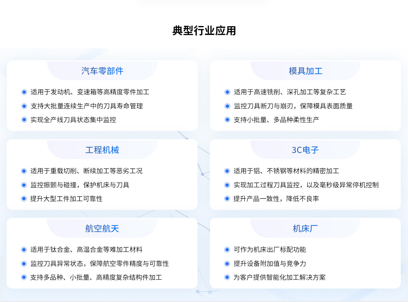 刀具监控系统行业客户应用.jpg