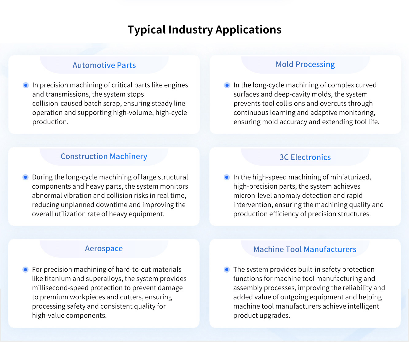 Typical-Industry-Applications-of-Machine-Tool-Spindle-Collision-Protection-Systems.jpg