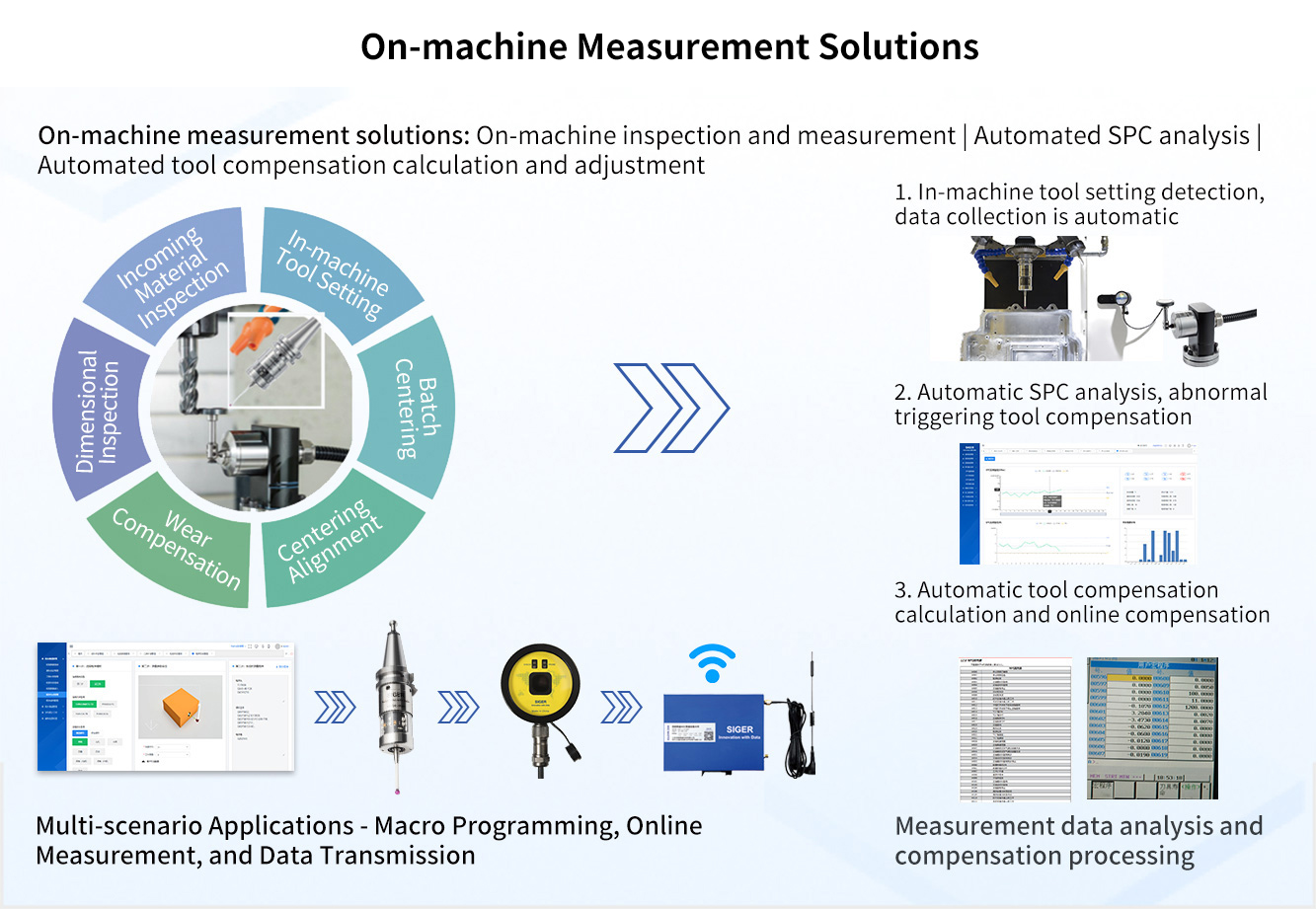 On-machine-measurement-solutions.jpg