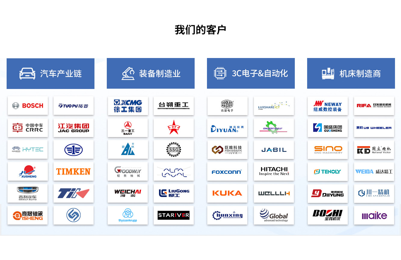 西格数据行业客户.jpg