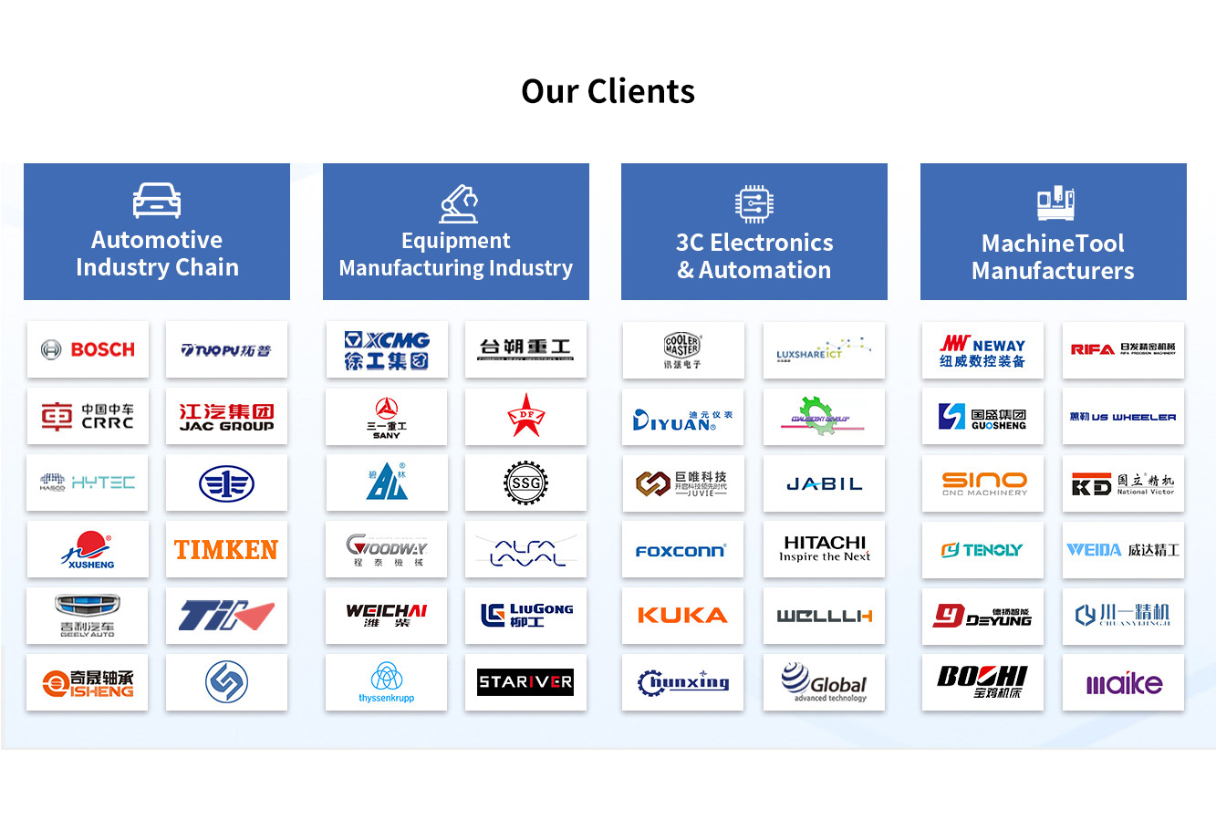 SIGER-Data's-customers.jpg
