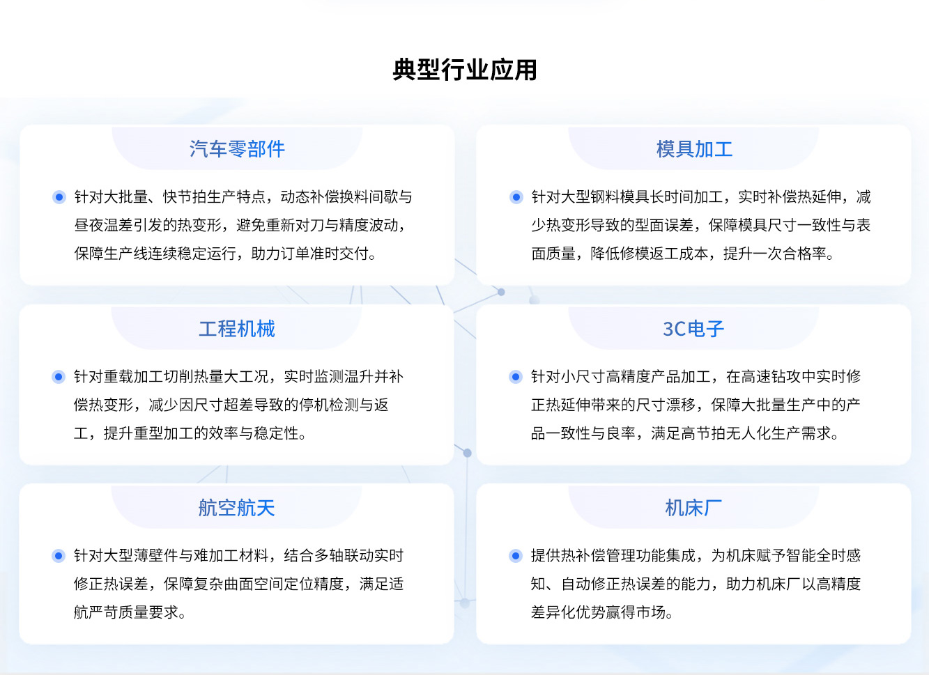 热补偿管理典型行业应用.jpg