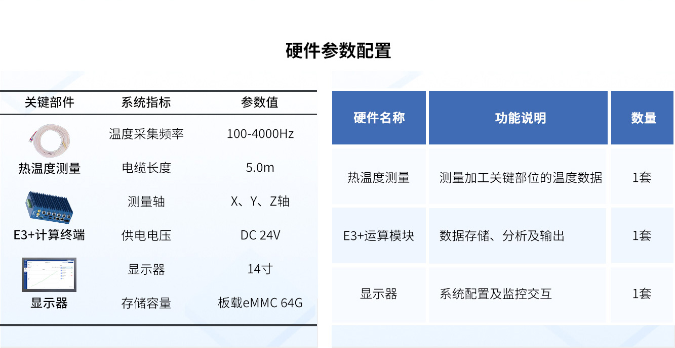 热补偿管理系统硬件参数配置.jpg