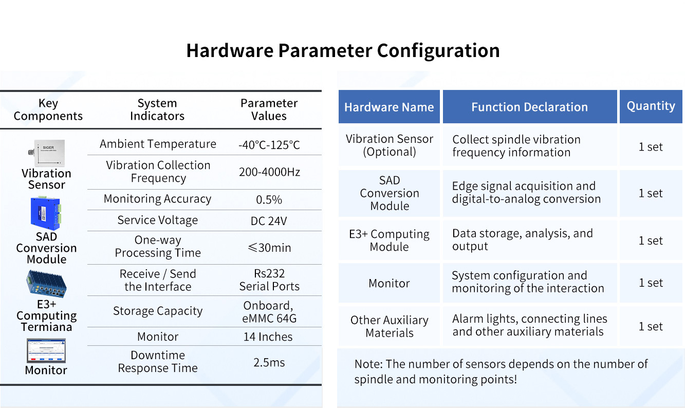 Hardware-Parameter-Configuration-of-Machine-Tool-Spindle-Collision-Protection-Systems.jpg