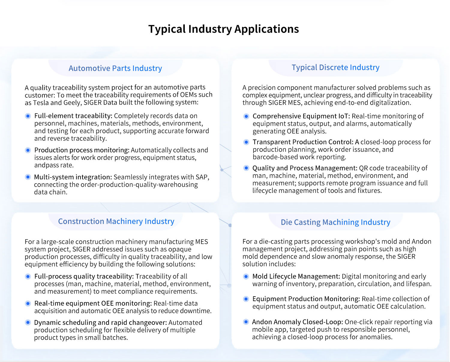 Typical-Industry-Applications-of-MES-Systems.jpg