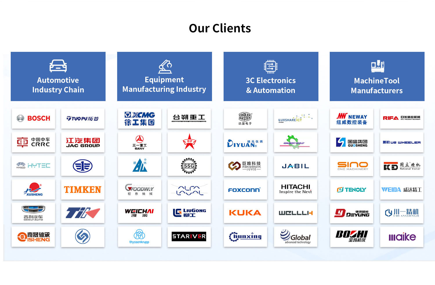 SIGER-Data's-customers.jpg