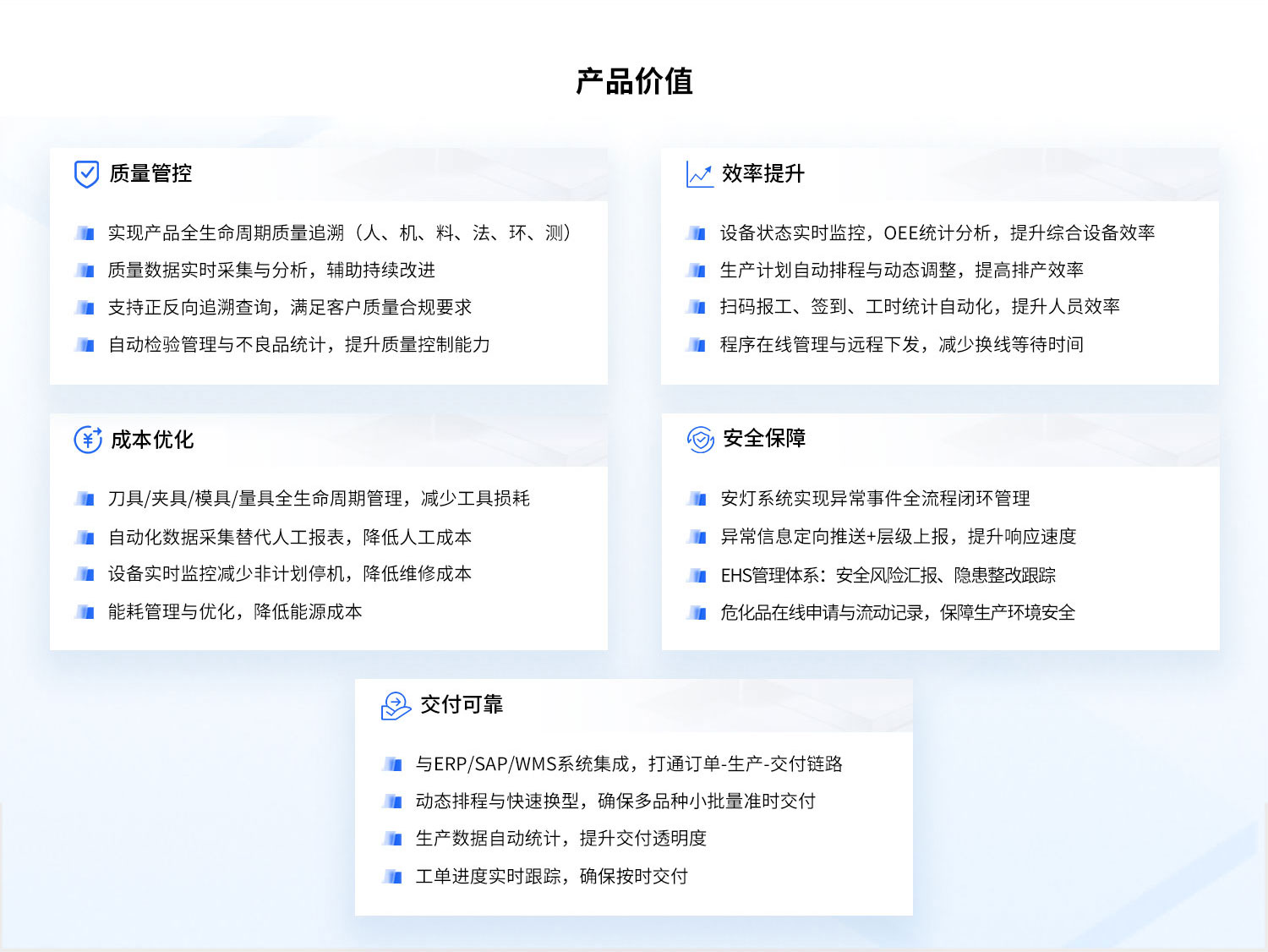 MES系统产品价值.jpg