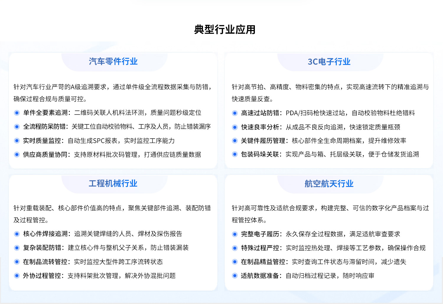 质量追溯管理系统典型行业应用.jpg