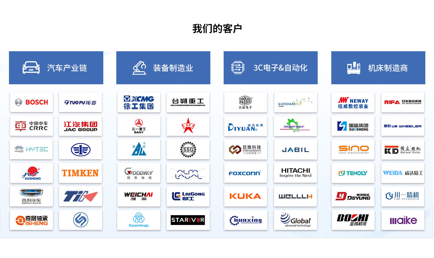 西格数据行业客户.jpg