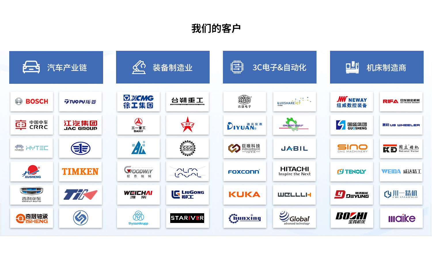 西格数据行业客户.jpg