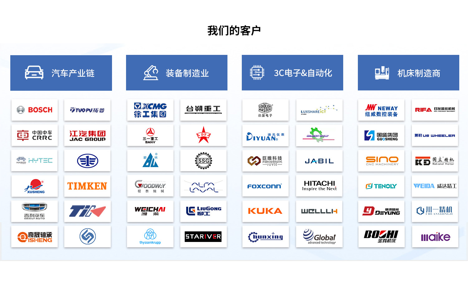 西格数据行业客户.jpg