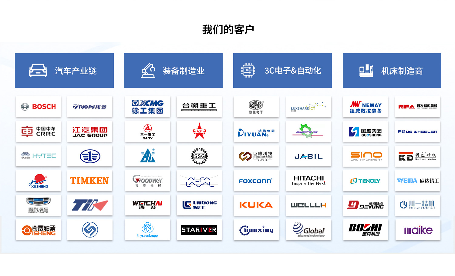 西格数据行业客户.jpg