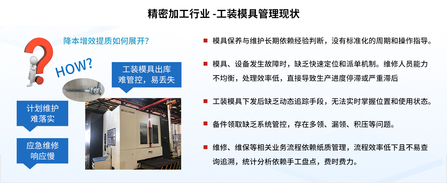 CAPP工装模具管理现状.jpg