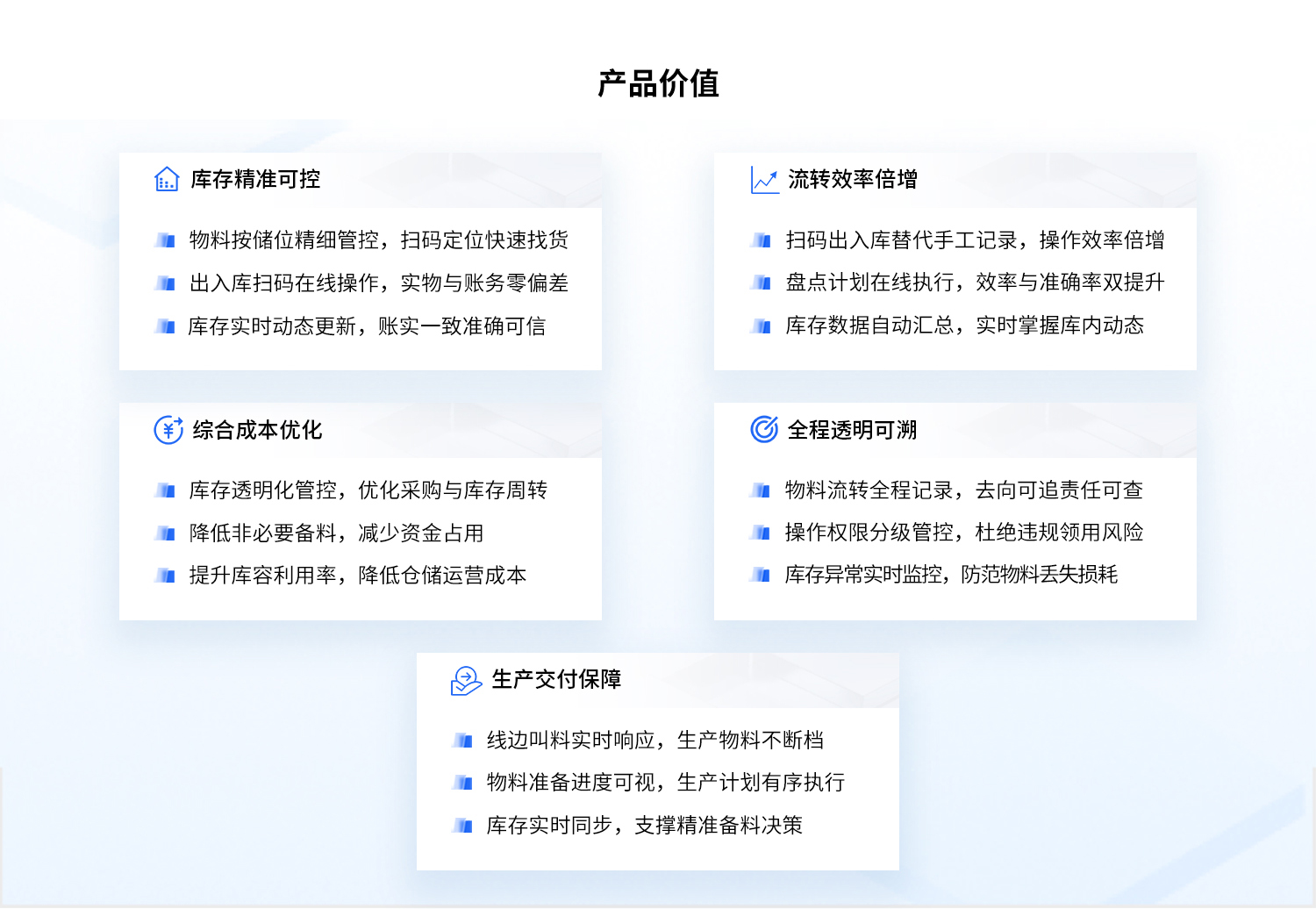 仓库管理系统产品价值.jpg