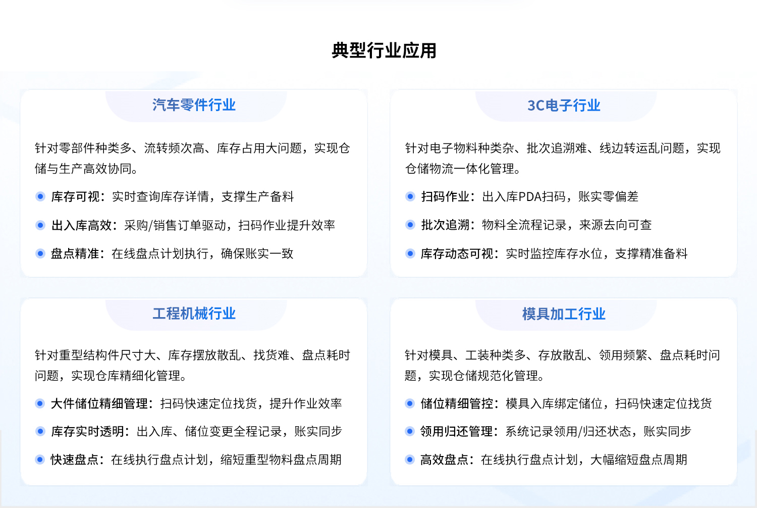 仓库管理系统典型行业应用.jpg
