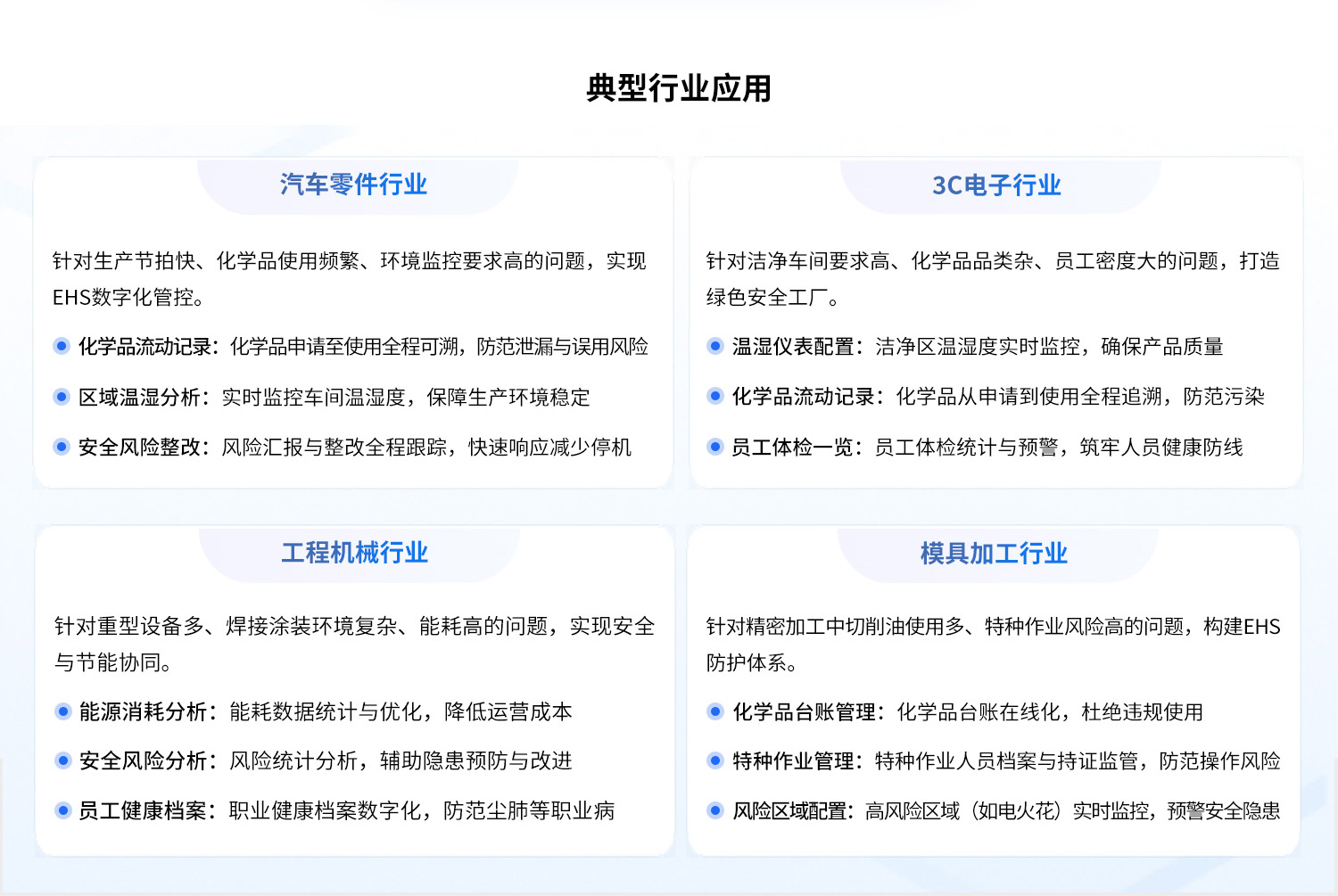 EHS环境安全管理系统典型行业应用.jpg