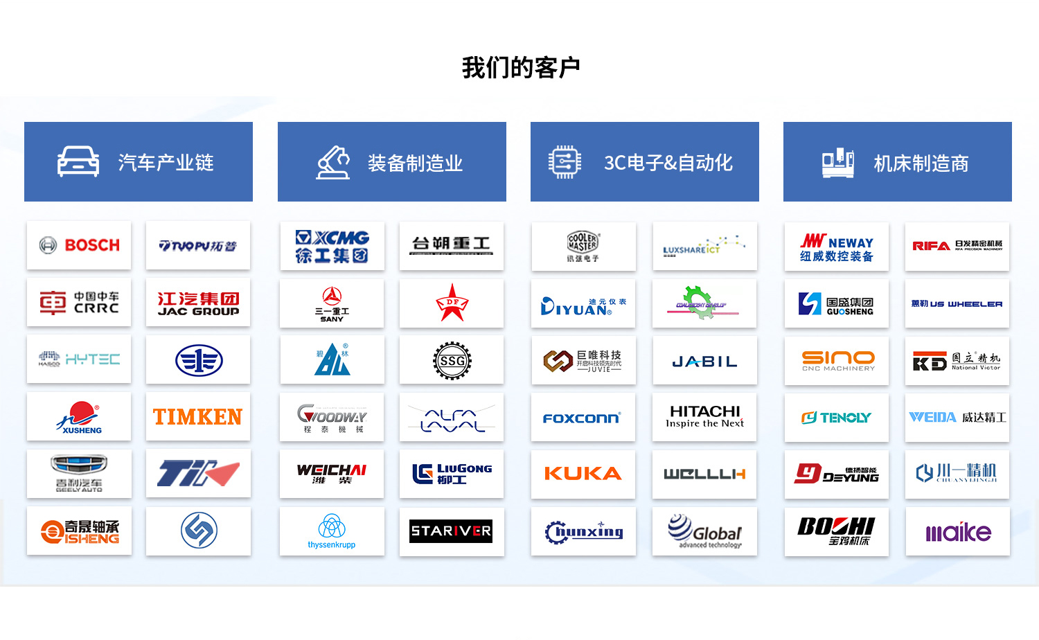 西格数据行业客户.jpg