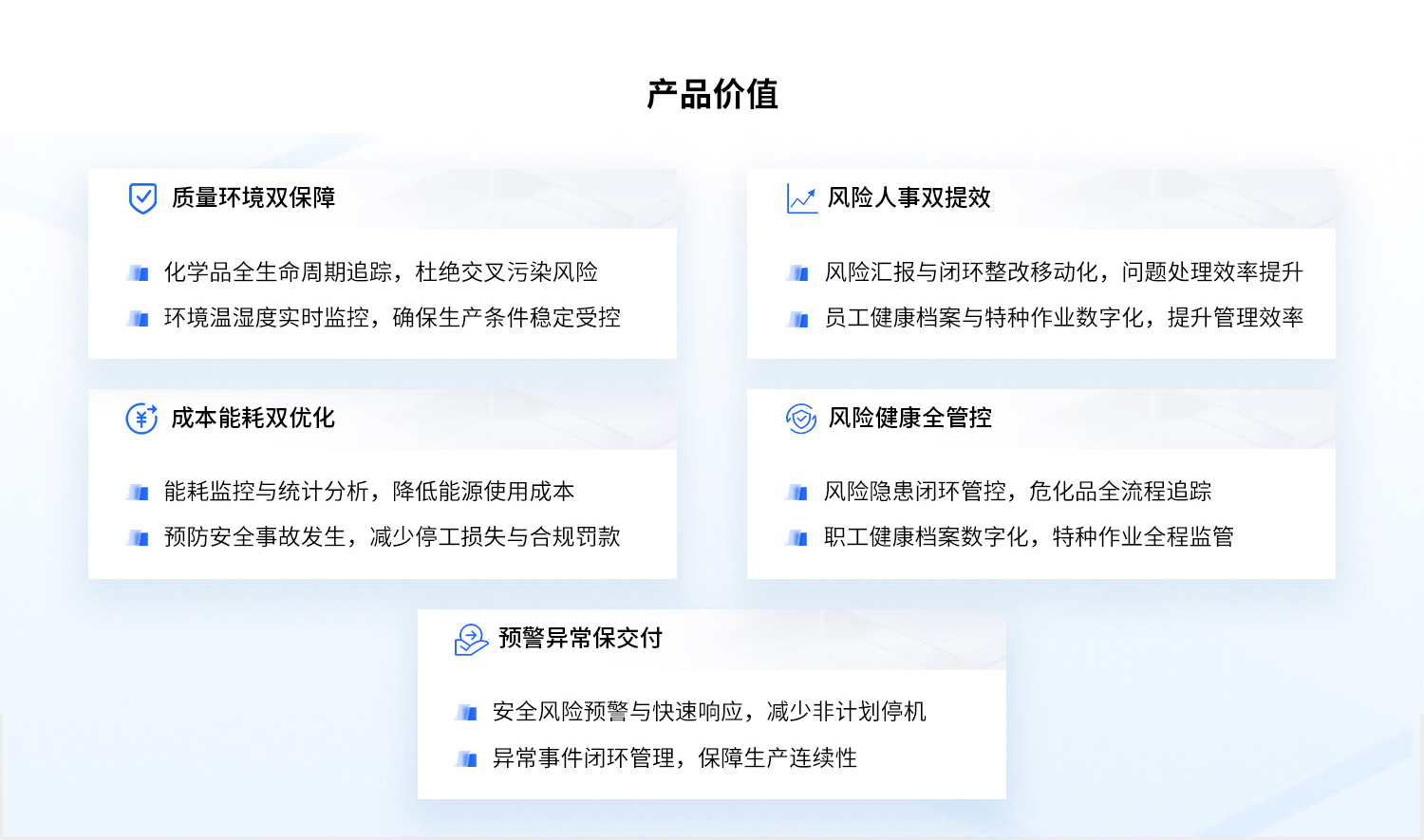 EHS环境安全管理系统产品价值.jpg