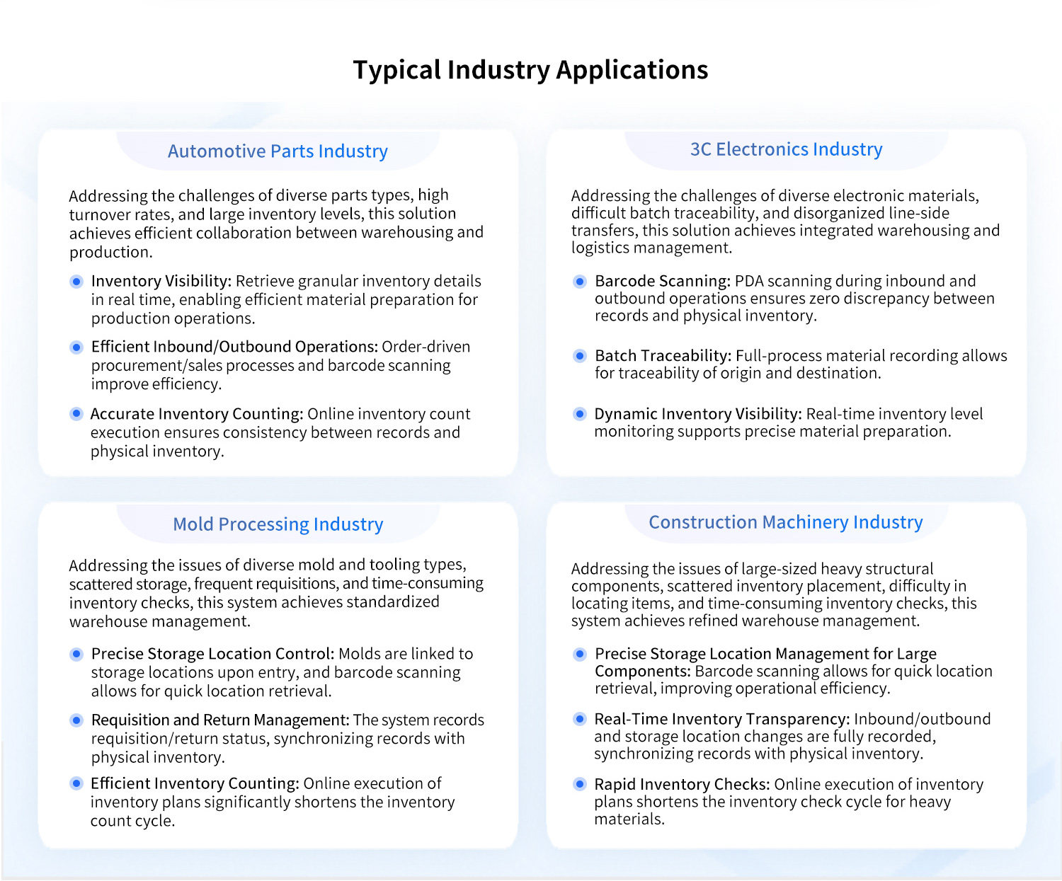 Typical-Industry-Applications-of-Warehouse-Management-Systems.jpg