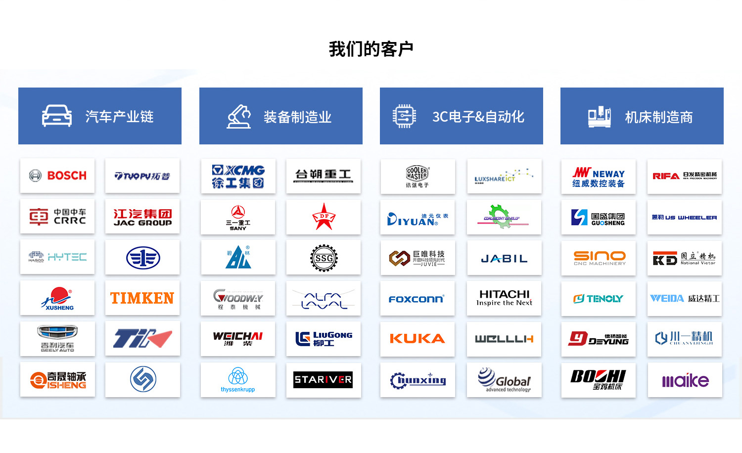 西格数据行业客户.jpg