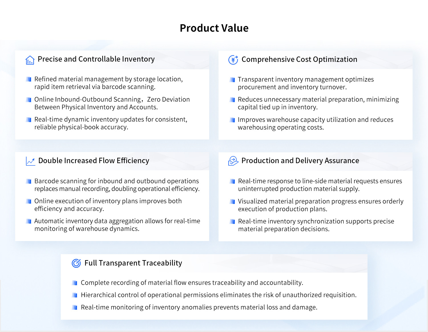 Warehouse-Management-System-Product-Value.jpg