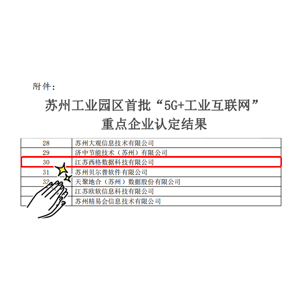 喜报 | 西格数据获评园区首批“5G+工业互联网” 重点企业