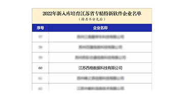 喜报 | 西格数据入选省专精特新软件企业名单!