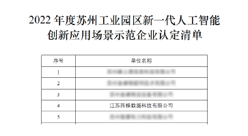 喜报 | 西格数据入选2022年AI创新应用场景示范企业