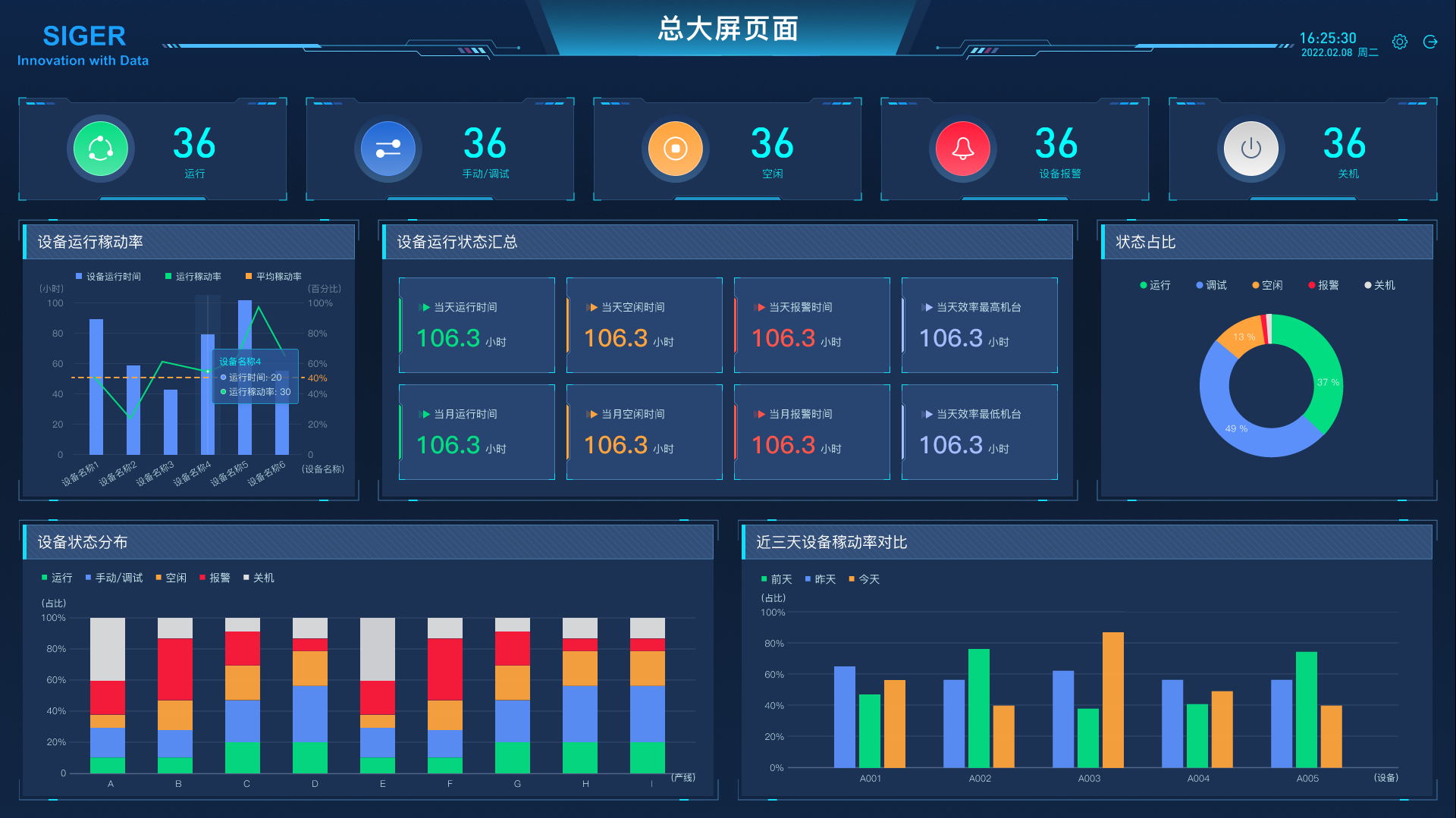 西格数据 - 西格数据生产管理系统版本升级发布