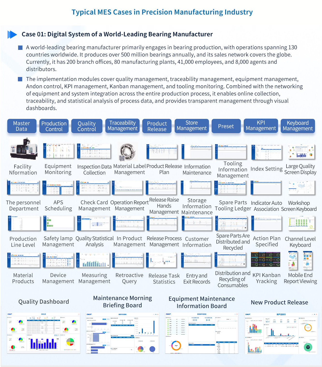 SIGER Data - Digital System Application Case for Bearing Customers.jpg