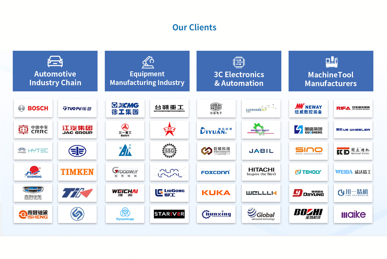 SIGER Data Customer Logo Wall.jpg