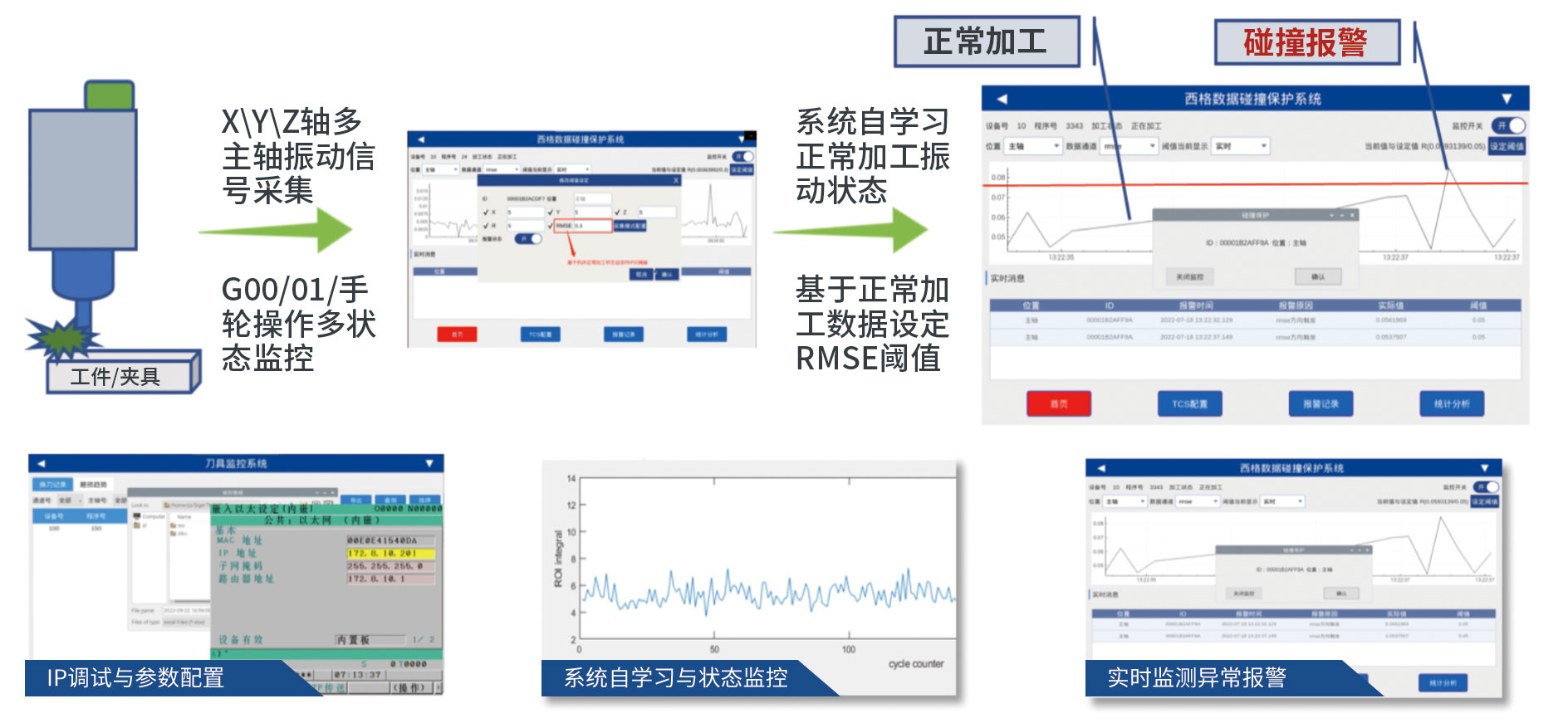 系统原理及功能实现图.jpg