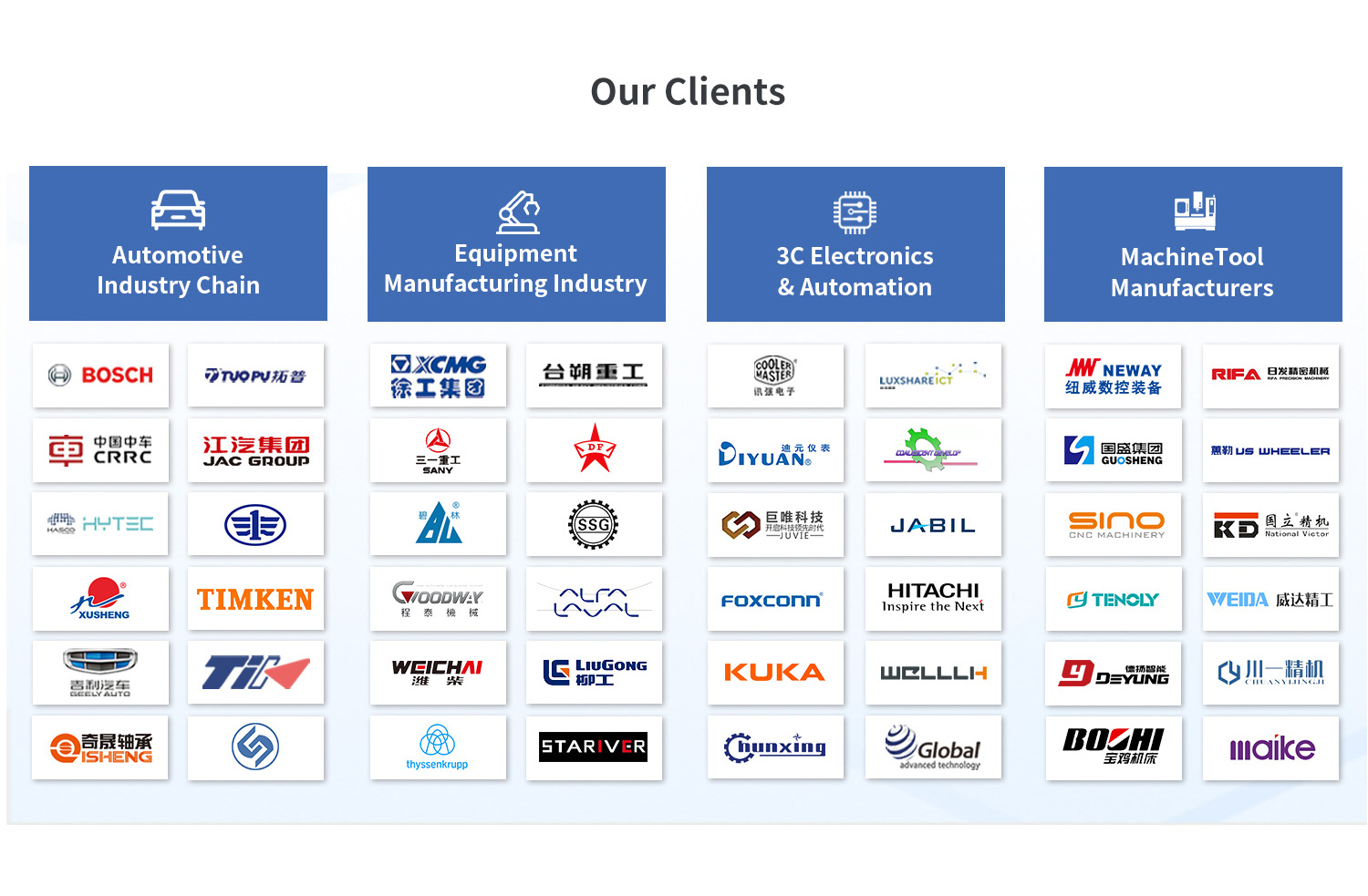 SIGER-Data's-customers.jpg