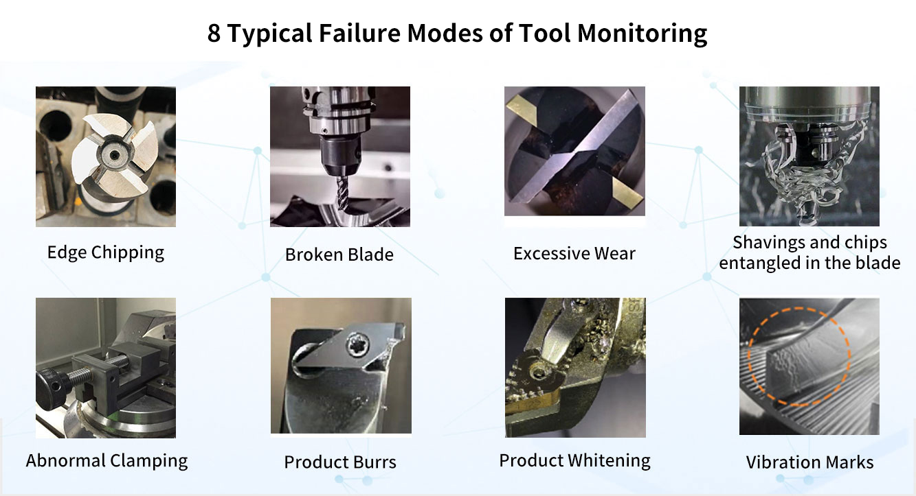 8 Typical Failure Modes of Tool Monitoring.jpg