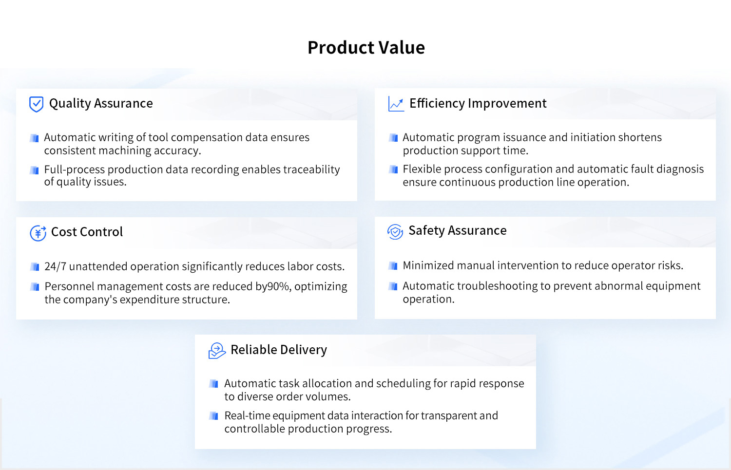 Product-Value-of-Flexible-Production-Line-Management-System.jpg