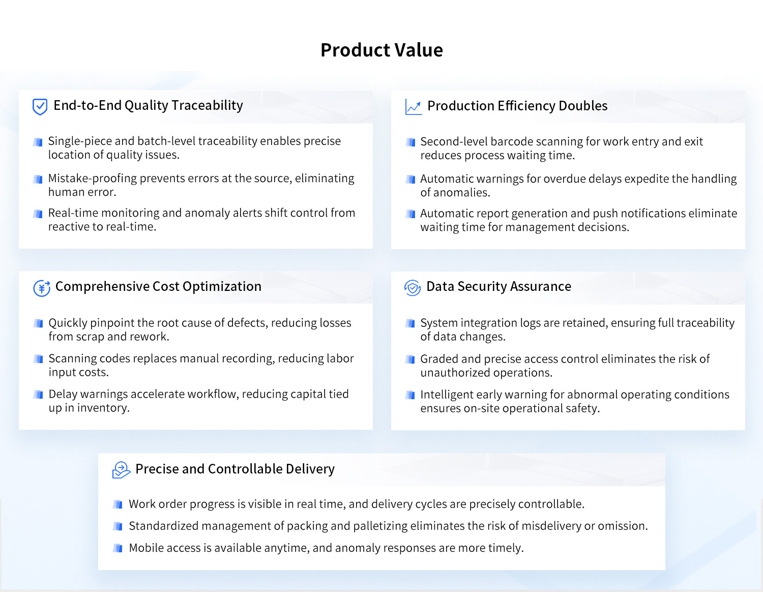 Product-Value-of-Quality-Traceability-Management-System.jpg
