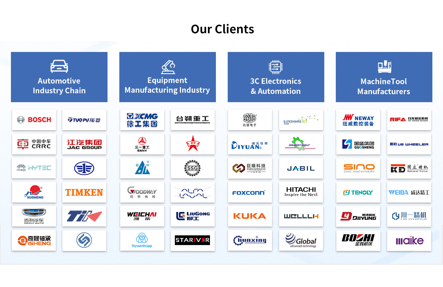 SIGER-Data's-customers.jpg