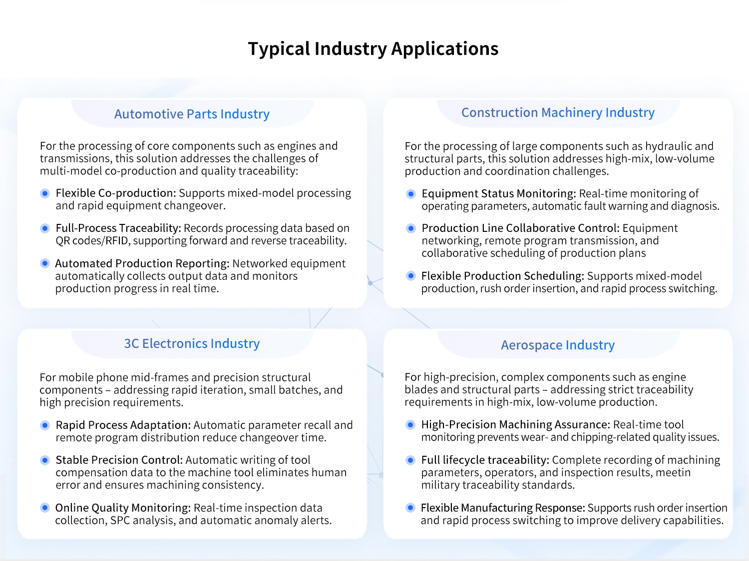 Typical-Industry-Applications-of-Flexible-Production-Line-Management-System.jpg