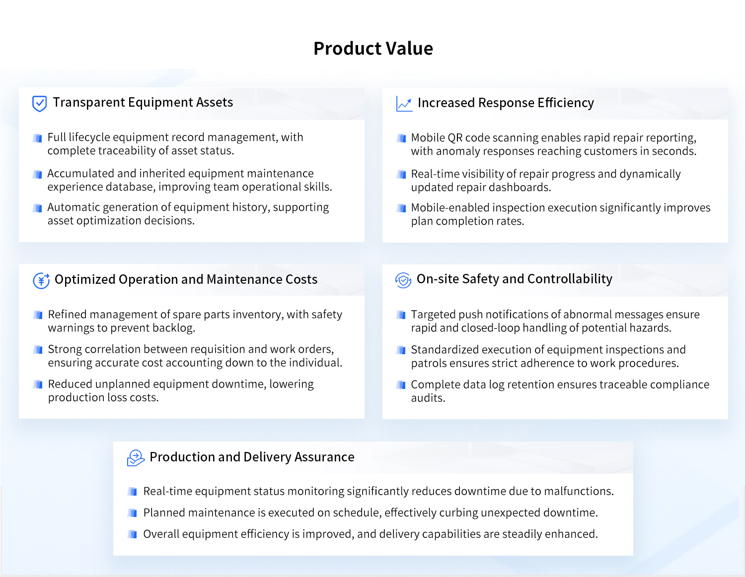 Enterprise Asset Management System Product Value.jpg