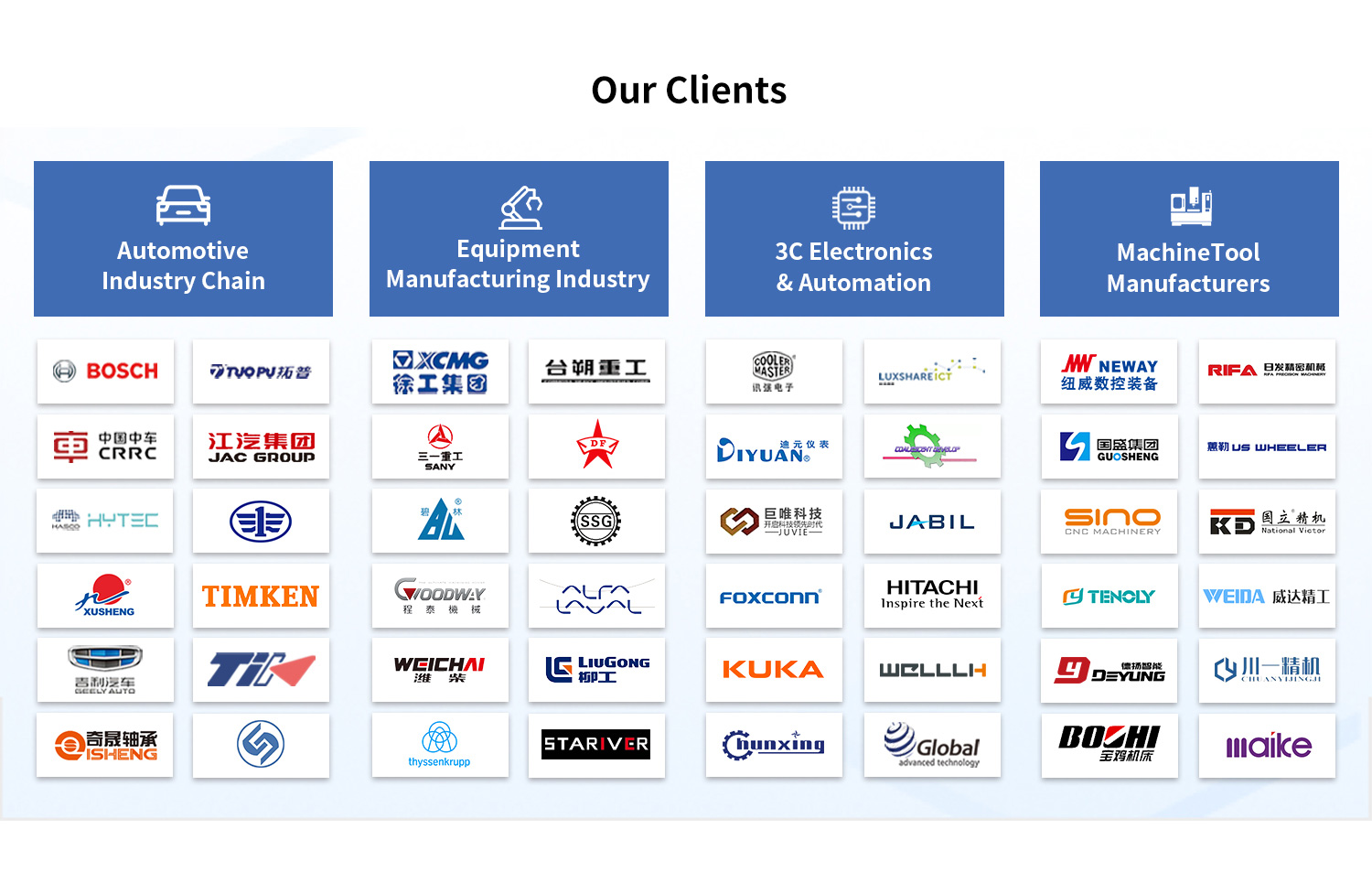 SIGER-Data's-customers.jpg